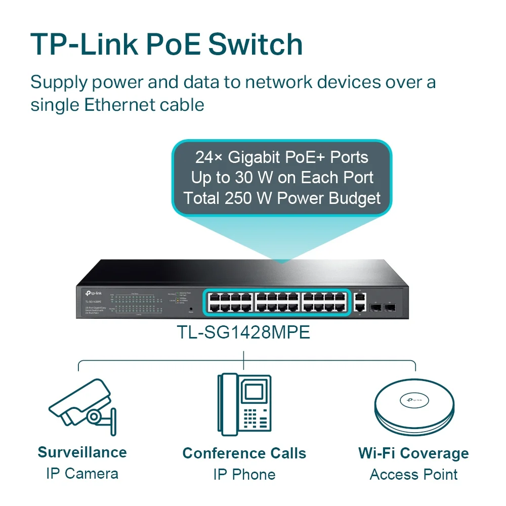 TP-Link 28 Port Gigabit Easy Smart PoE+ Switch (24 GE + 2 GE + 2 GE SFP Port) SG-1428PE view 4